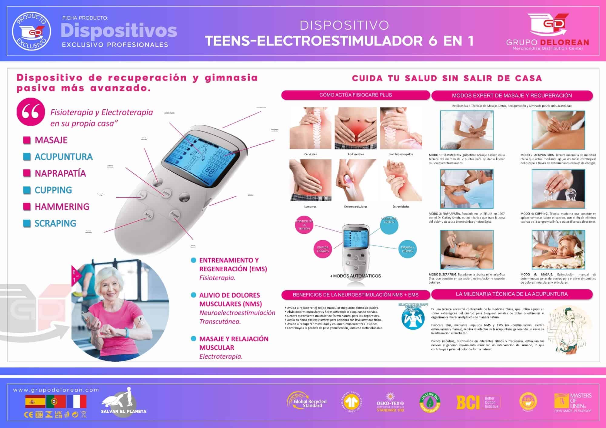 Teens Electroestimulador 6-1